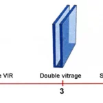 Vitrier installant un double vitrage HR++ (Haut Rendement) sur une fenêtre à Anderlecht pour l'isolation thermique.